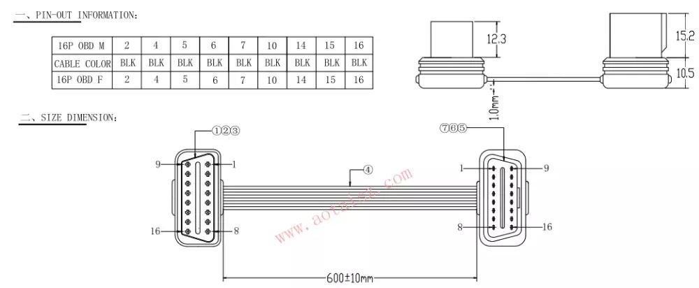 Cavo OBD2