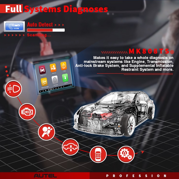 Diagnosi completa del sistema Autel MK808