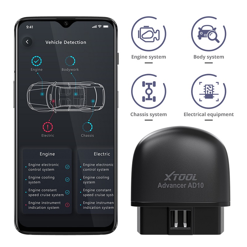 bluetooth del tester del sistema del motore automatico